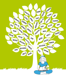 clear writing tree